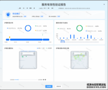 以科技筑牢保障用智慧守护民生：绍兴人保推进